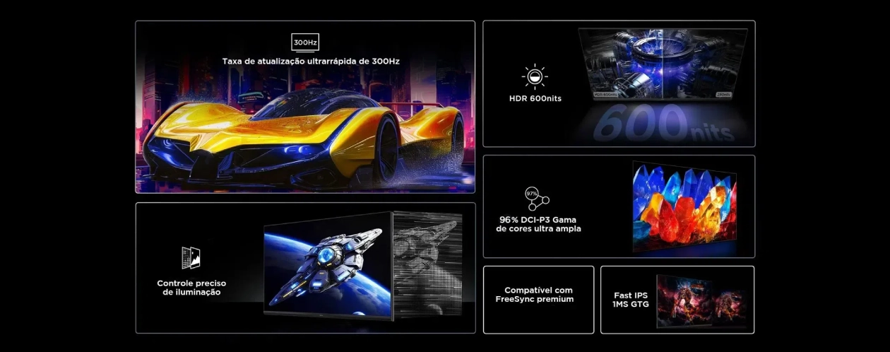 Infográfico das principais funções do monitor TCL G64