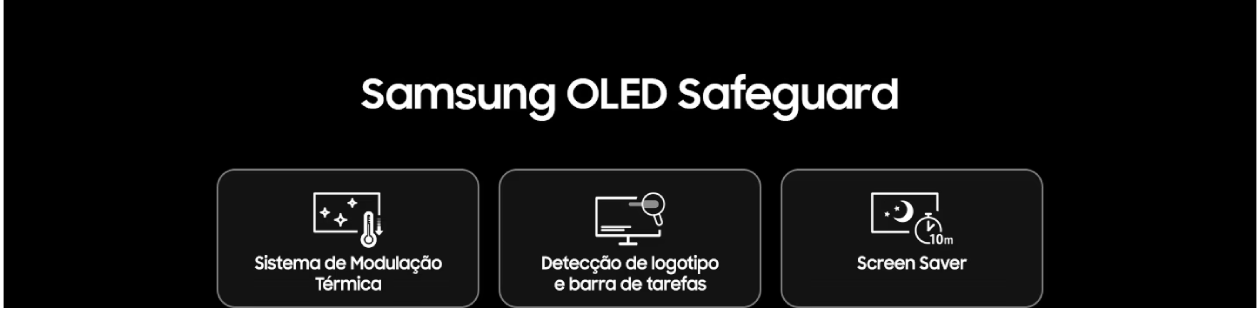 Design traseiro do monitor Samsung Odyssey G5 OLED