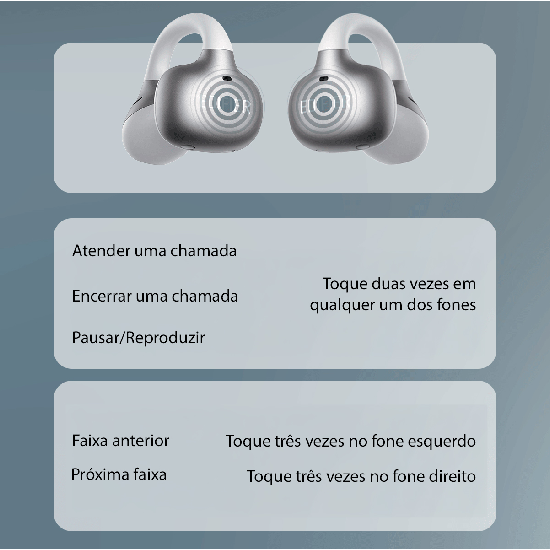 Controles sensíveis ao toque no fone Edifier